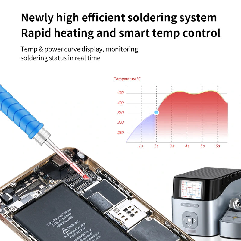 Load image into Gallery viewer, AiXun T410 Single-Channel Smart Soldering Station – Precision PCB Repair
