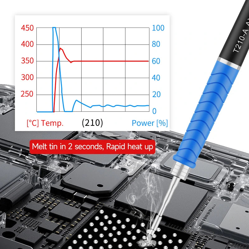 Load image into Gallery viewer, [AiXun T420D] Dual Channel Smart Soldering Station – 200W
