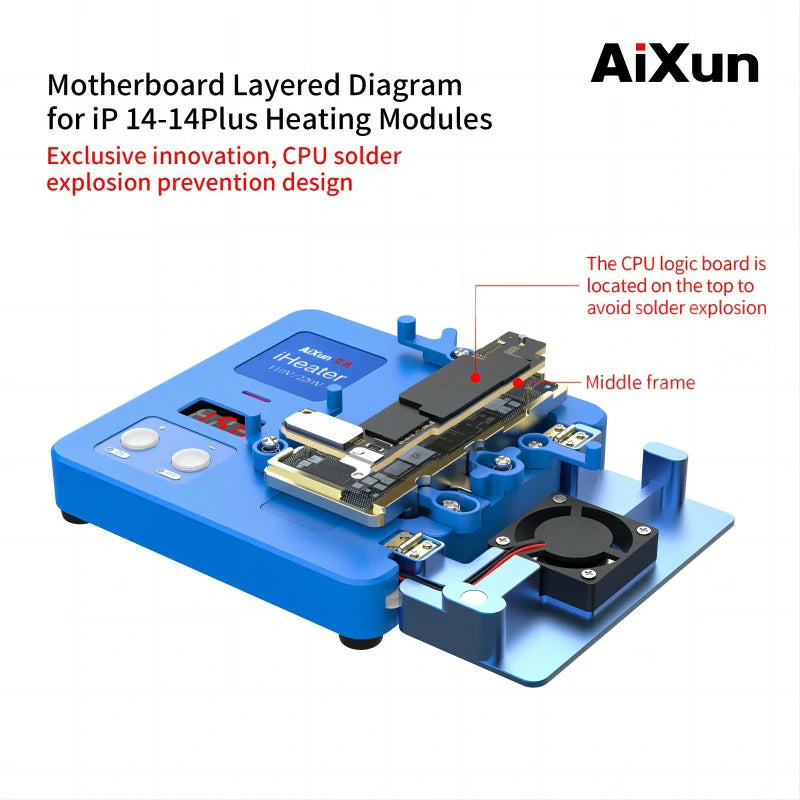 Load image into Gallery viewer, AiXun iHeater 3rd Gen Desoldering Station – Advanced Motherboard Repair Tool
