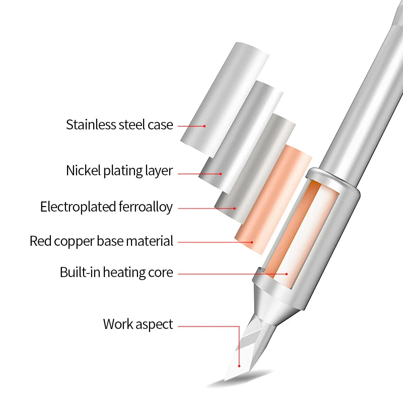 Load image into Gallery viewer, AiXun C245 High-Level Nano Lead-Free Soldering Iron Tips – JBC-Compatible Replacement for T245 Handles
