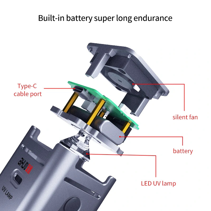 Load image into Gallery viewer, AiXun Hurricane UV Lamp – 2-in-1 Mobile Repair UV Curing Lamp with Fan
