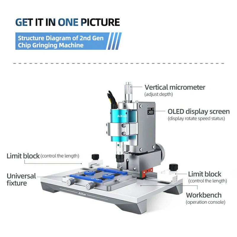 Chargez l&#39;image dans la visionneuse de la galerie, AiXun 2nd Gen Chip Grinding Machine for Touch IC, NAND, and CPU Polishing – Precision and Efficiency
