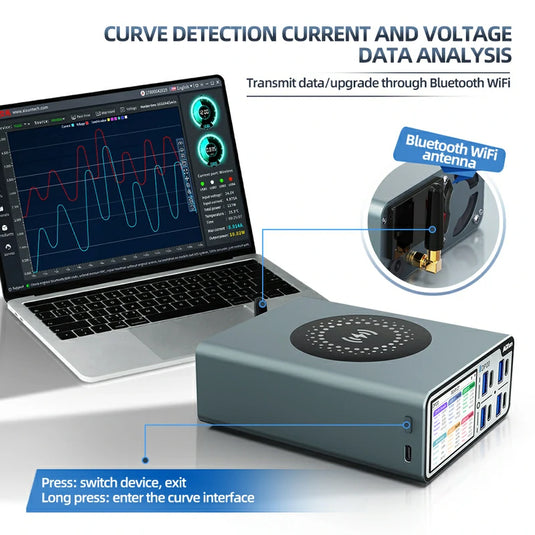 AiXun DP20 Desktop Smart Fast Charger – 200W Multi-Protocol Charging Solution