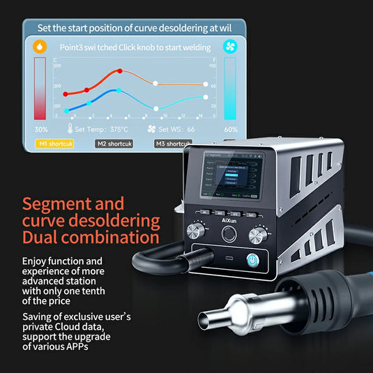 [H314] AiXun 1400W Smart Hot Air Rework Station – Intelligent SMD/BGA Repair