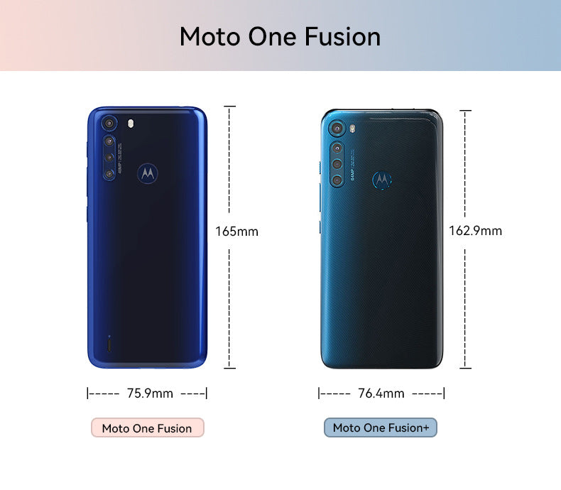 Load image into Gallery viewer, Motorola Moto One Fusion/One Fusion+ - Shield Shockproof Rugged Heavy Duty Case  With 2PC Tempered Glass Screen Protector
