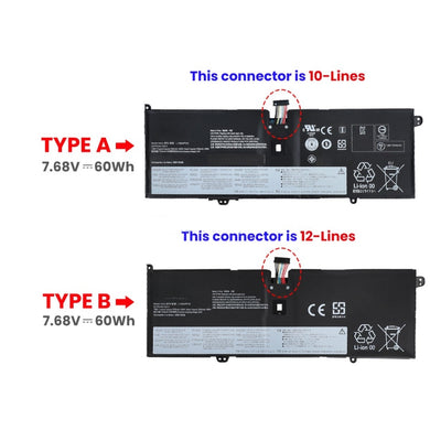 [L18M4PH0] Lenovo Yoga YOGA C940-14IIL Replacement Battery - Polar Tech Australia