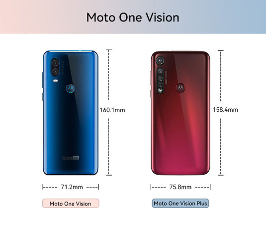 Motorola Moto One Vision/One Vision Plus - Shield Shockproof Rugged Heavy Duty Case