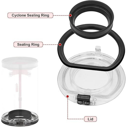 [OEM] Dyson V10 / V11 / V15 Vacuum Cleaner - Dust Bin Lid Cap Cover With Sealing Rings Replacement Part - Polar Tech Australia