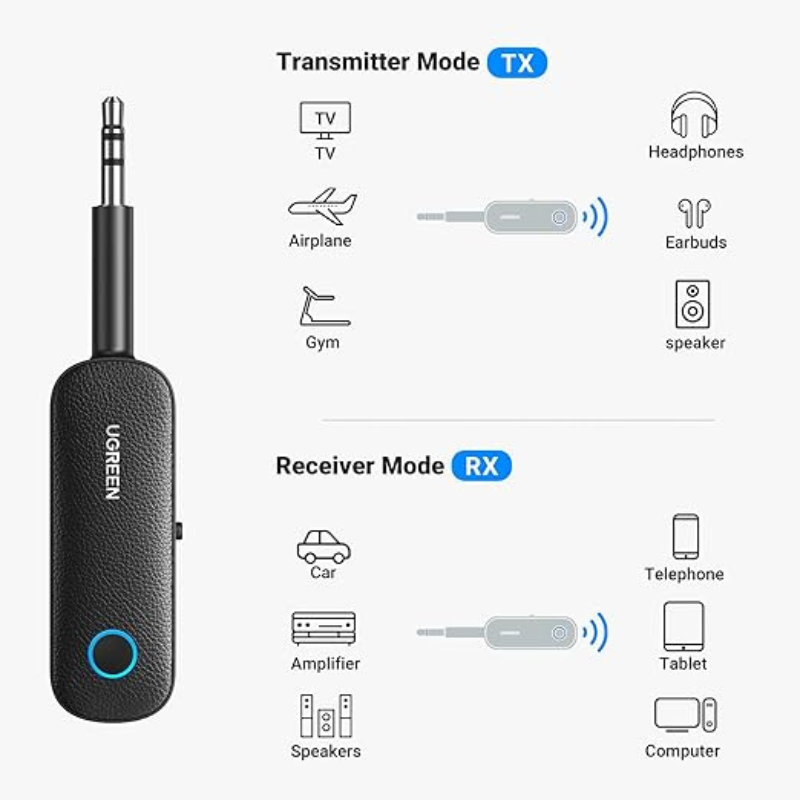 Load image into Gallery viewer, UGREEN Bluetooth 5.0 Transmitter Receiver Handsfree Talking for Car
