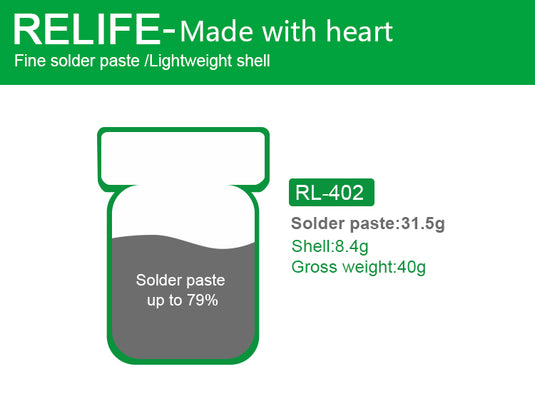 [RL-400, 401, 402] RELIFE 183℃ Solder Paste