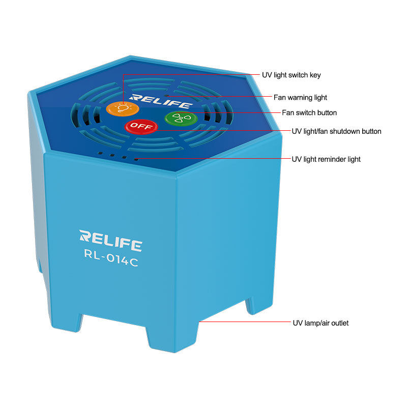 Cargue la imagen en el visor de la galería, [RL-014C] RELIFE 2-in-1 Smart Curing Lamp - Polar Tech Australia
