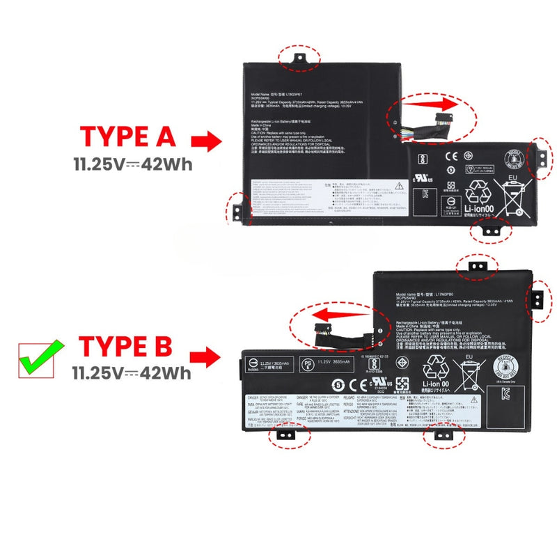 Cargue la imagen en el visor de la galería, [L17L3PB0] LenovoL17M3PB0 100e 300e 500e 500e-81ES L17L3PB0 L17C3PG0 Replacement Battery - Polar Tech Australia
