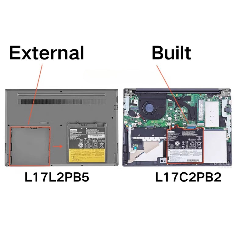 Chargez l&#39;image dans la visionneuse de la galerie, [L17M2PB1] Lenovo V330-14IKB/14ARR E43-80 K43C-80 E4-ARR L17L2PB5 L17L2PB1 L17M2PB2 Replacement Battery - Polar Tech Australia
