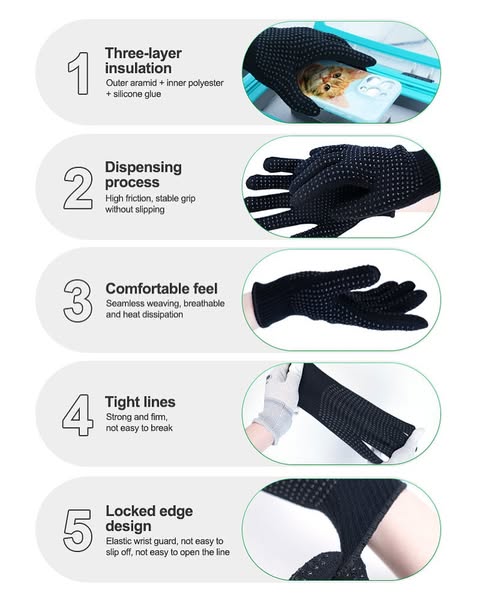 Chargez l&#39;image dans la visionneuse de la galerie, [RL-063A] RELIFE Insulated High Temperature Resistant Antistatic Gloves PU Coated Finger Protection Phone Repair
