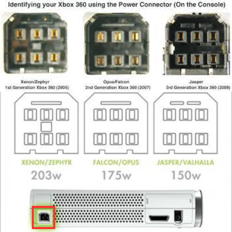 Chargez l&#39;image dans la visionneuse de la galerie, Microsoft Xbox 360 Power Supply Charger Adapter
