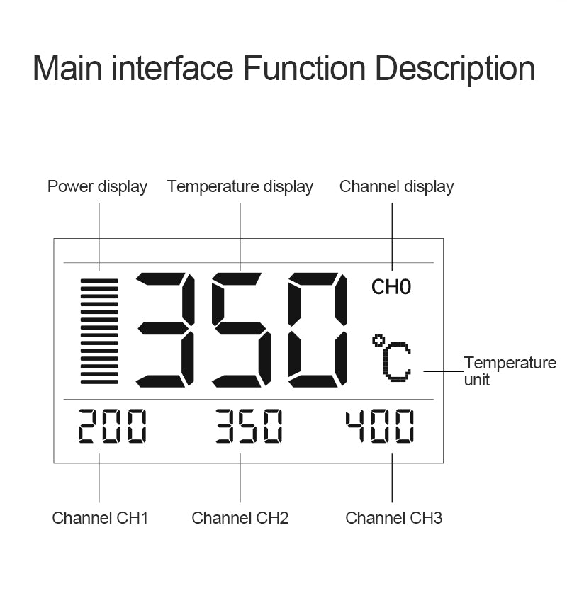 Load image into Gallery viewer, [TS11] QUICK Smart Precision Soldering Station - Polar Tech Australia
