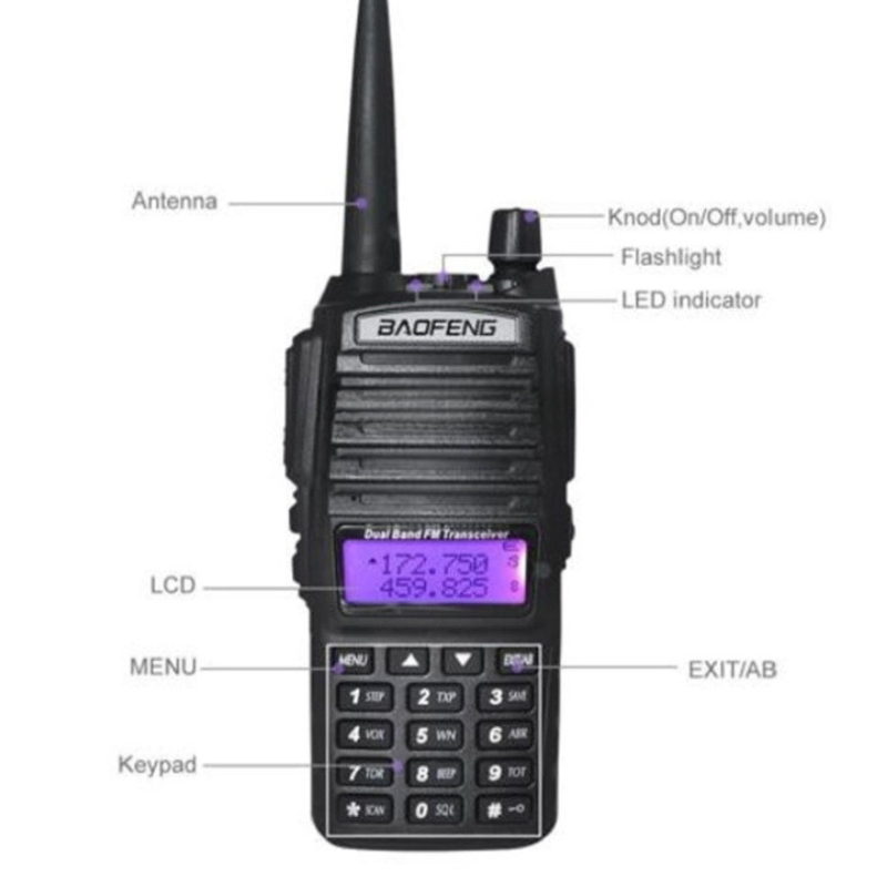 Chargez l&#39;image dans la visionneuse de la galerie, [UV-82] BaoFeng Dual Band Two-Way Radio FM VHF UHF Handheld Walkie Talkie
