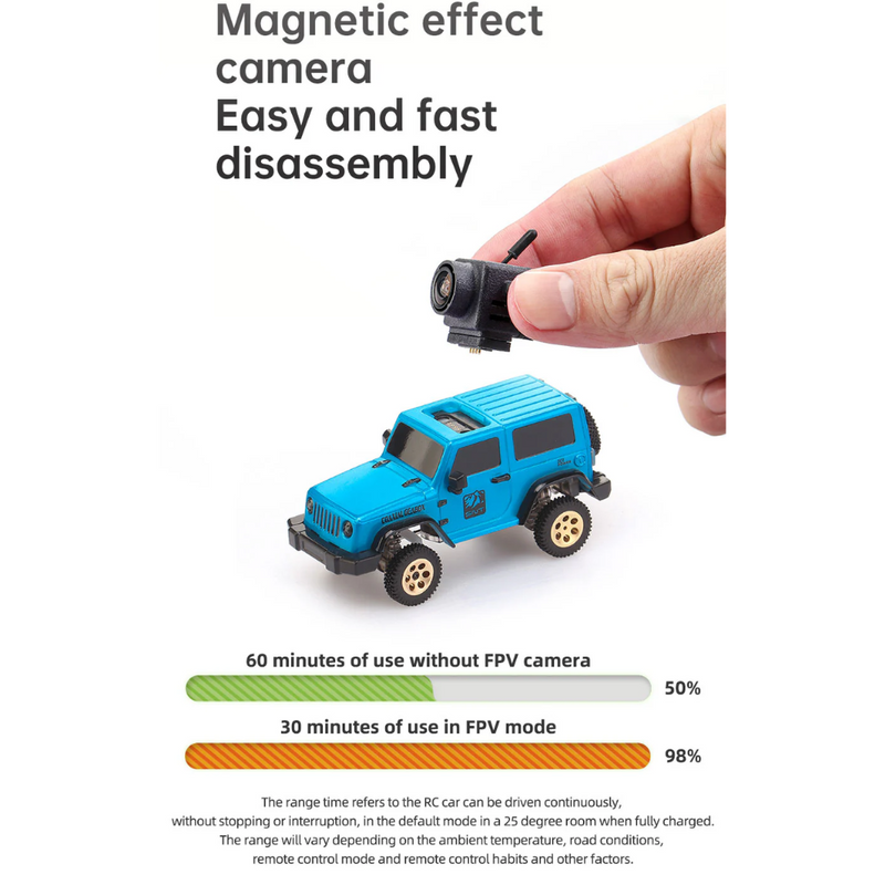 Chargez l&#39;image dans la visionneuse de la galerie, SNT Wrangler 1:64 3010 Atom Series Micro FPV Car
