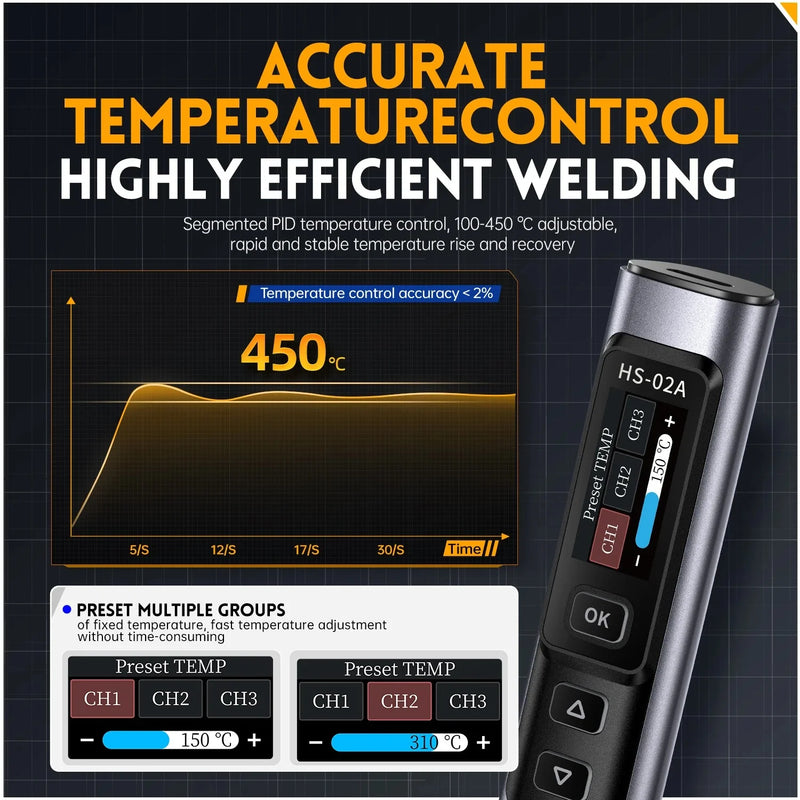 Load image into Gallery viewer, [HS-02] FNIRSI Intelligent Soldering Iron 100W Portable Temperature-Controlled Soldering Station
