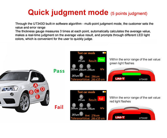 [UT343D] UNI-T Coating Thickness Gauge Digital FE/NFE Metal Car Paint Thickness Tester Meter