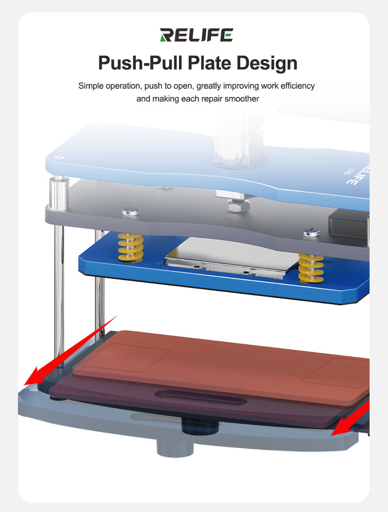 Chargez l&#39;image dans la visionneuse de la galerie, SUNSHINE LS5 Constant Temperature Heating &amp; Pressure Tool
