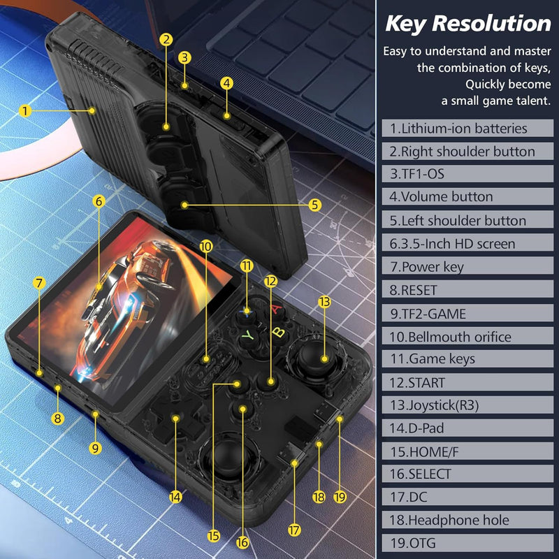 Cargue la imagen en el visor de la galería, [R36S] Open-Source Portable Retro Arcade Console
