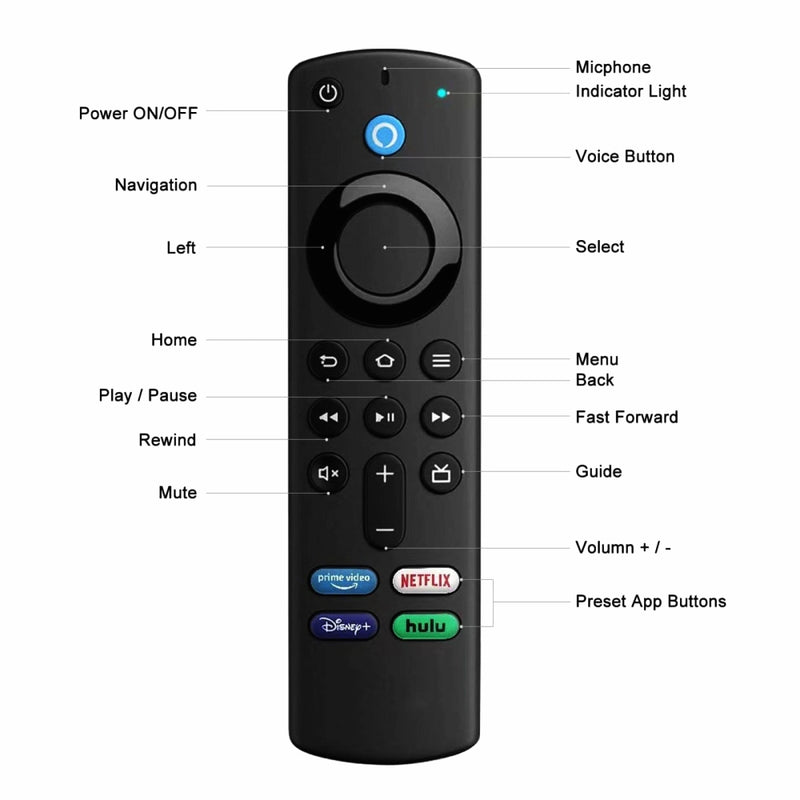 Cargue la imagen en el visor de la galería, Amazon Fire TV Stick L5B83G Bluetooth Voice Smart Remote Control
