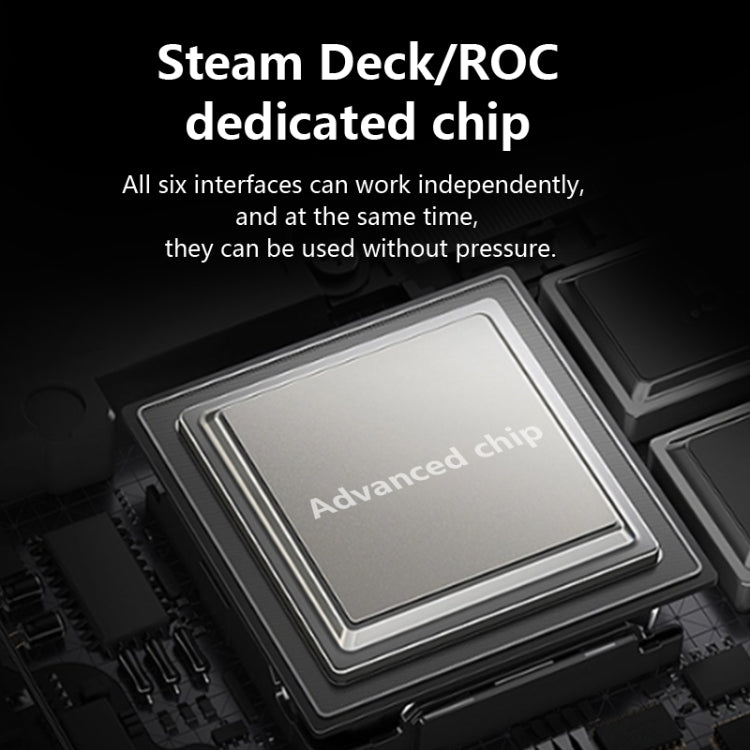 Load image into Gallery viewer, Blueendless DS601 6-in-1 Docking Station for Steam Deck &amp; ROG Ally
