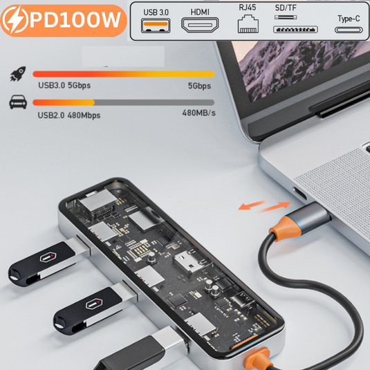 [12 in 1] Universal MacBook Laptop USB-C Type-C Dock Cyberpunk Style Station 100W PD Charging Extension Hub - Polar Tech Australia