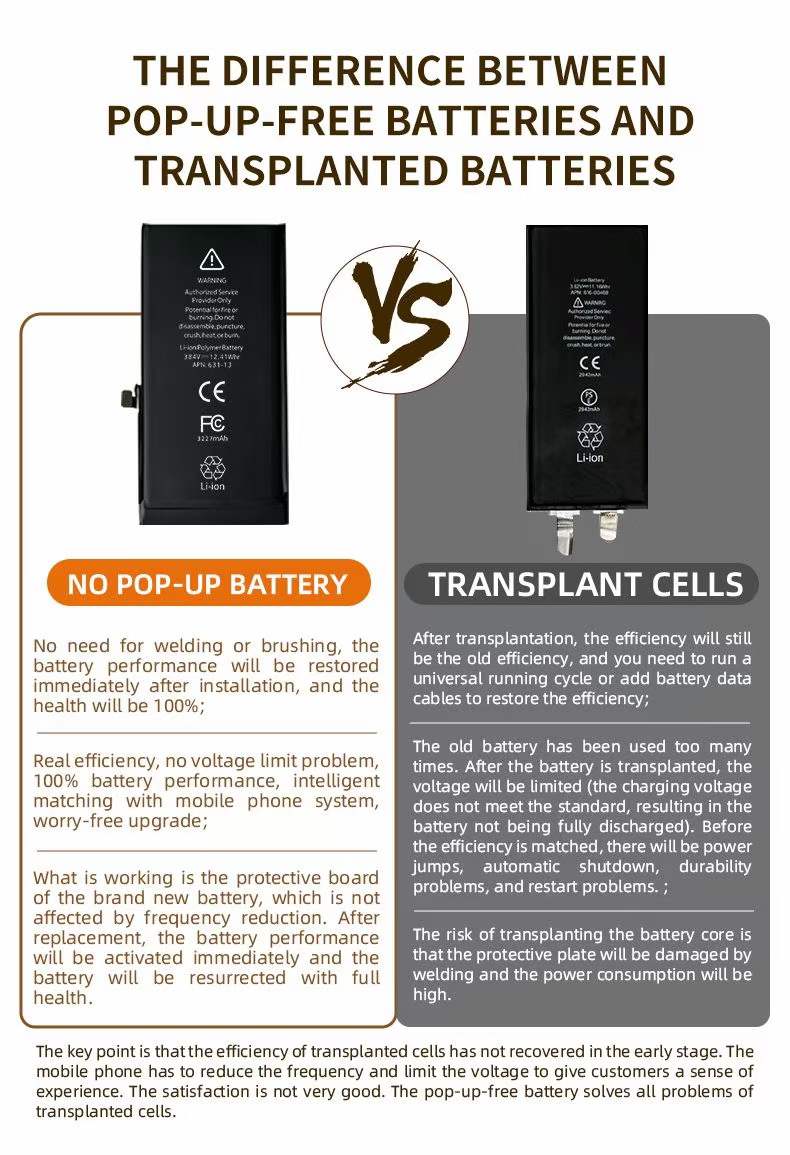 Chargez l&#39;image dans la visionneuse de la galerie, [Self Service Kit][No Soldering Required] Apple iPhone 13 Mini - Replacement Battery - Polar Tech Australia
