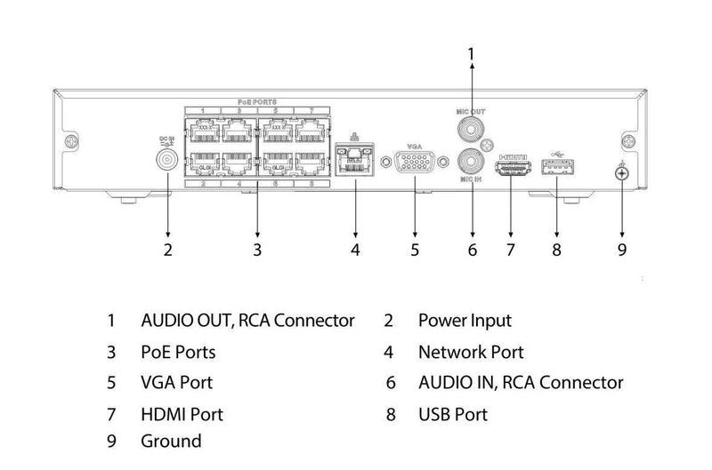 Load image into Gallery viewer, [DHI-NVR4108-8P] Dahua 8CH 4K 8 PoE AI SMD CCTV NVR Network Video Recorder  Security Camera System
