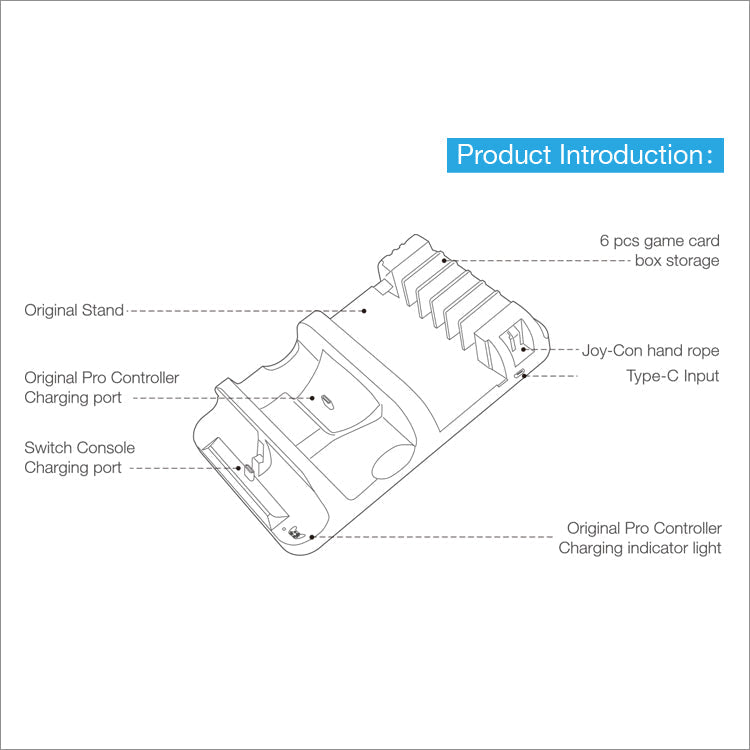 Chargez l&#39;image dans la visionneuse de la galerie, Switch/Switch LITE/Switch OLED Multi-function Non-slip Charging Dock - Polar Tech Australia
