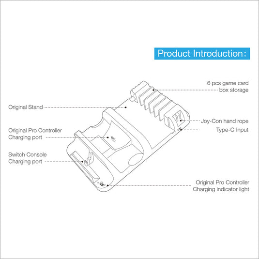 Switch/Switch LITE/Switch OLED Multi-function Non-slip Charging Dock - Polar Tech Australia