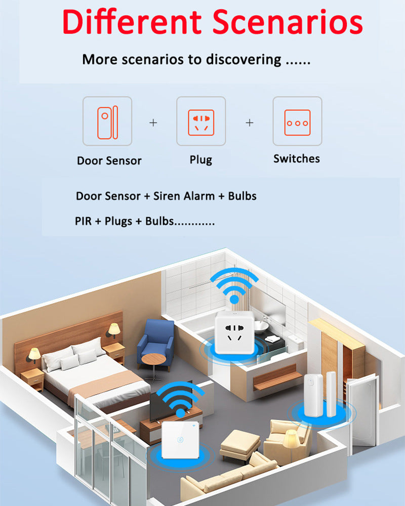 Chargez l&#39;image dans la visionneuse de la galerie, [TUYA Smart Home] Battery Powdered Door &amp; Window Sensor Alarm Burglary Detector Home Security - Polar Tech Australia
