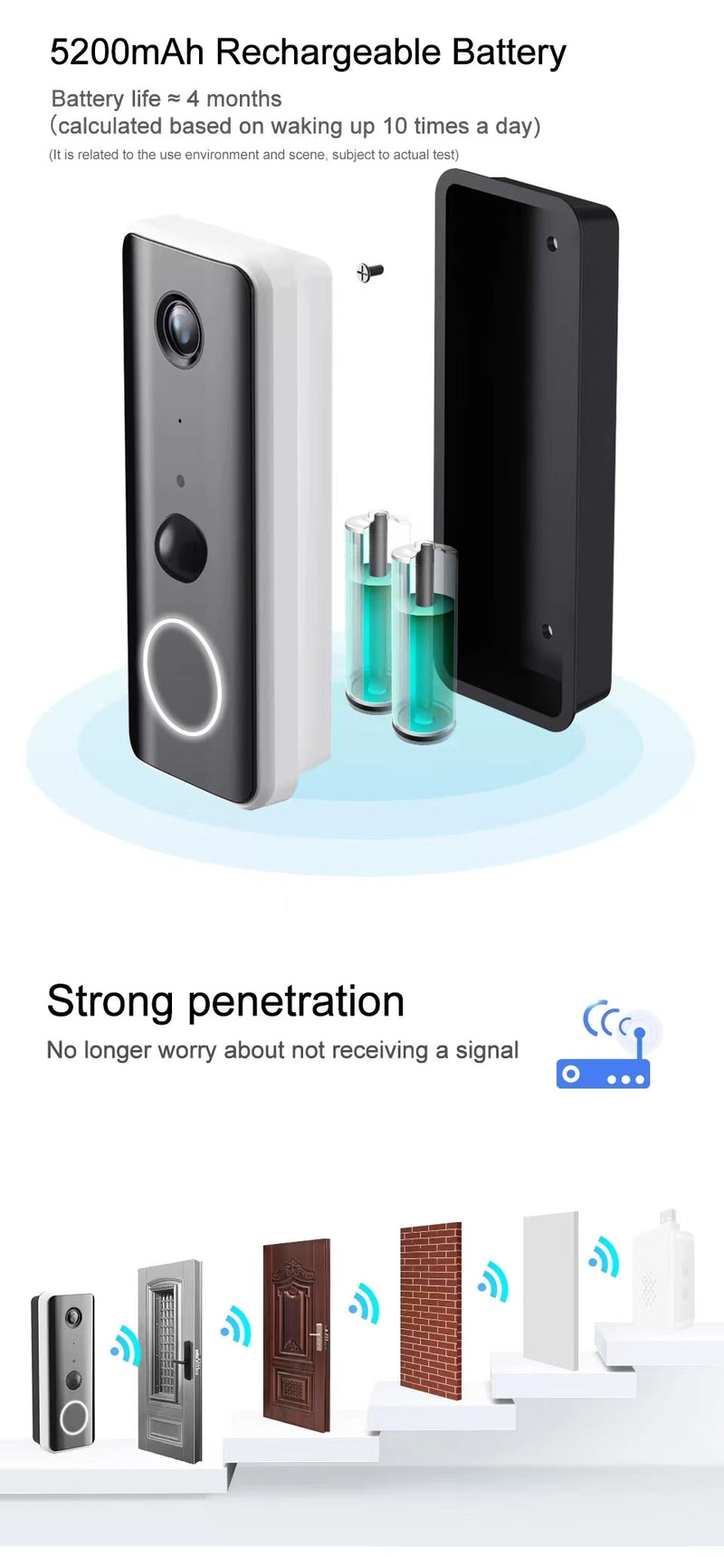 Load image into Gallery viewer, [Tuya Smart Home][With Chime] Tuya 2K Ultra HD Smart Doorbell Camera Wireless Wifi Doorbell Two Way Audio Intercom App Control - Polar Tech Australia
