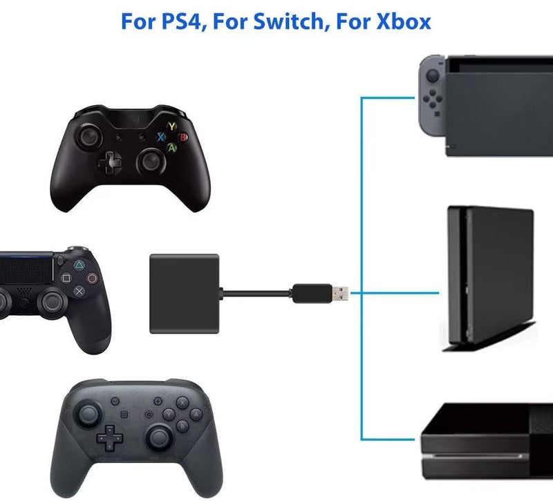 Load image into Gallery viewer, Xbox One PS4 &amp; Switch JYS Keyboard Mouse Wired Converter Adapter - Polar Tech Australia
