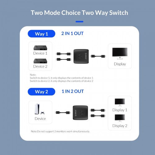 Cargue la imagen en el visor de la galería, Nintendo Switch PS5 HDMI 2.0 Bidirectional Switcher with Two In One Out Adapter Audio Converter - Polar Tech Australia
