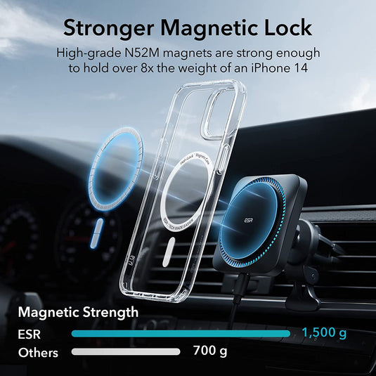 [MagSafe Compatible] Apple iPhone X/Xs/Xr/Xs Max Magnetic Transparent Clear Case Cover - Polar Tech Australia