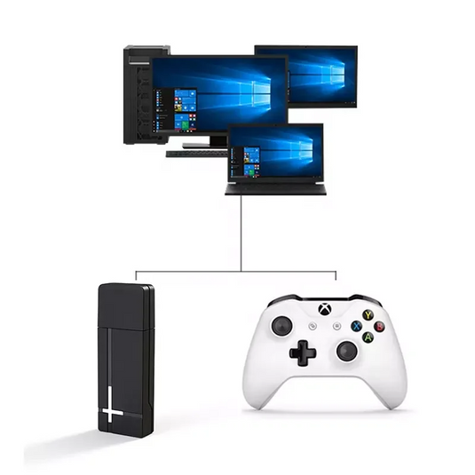 Xbox One, XBox One X/S Windows PC Wireless Game Controller 2.4G Wireless Receiver USB Support 8 Controller - Polar Tech Australia