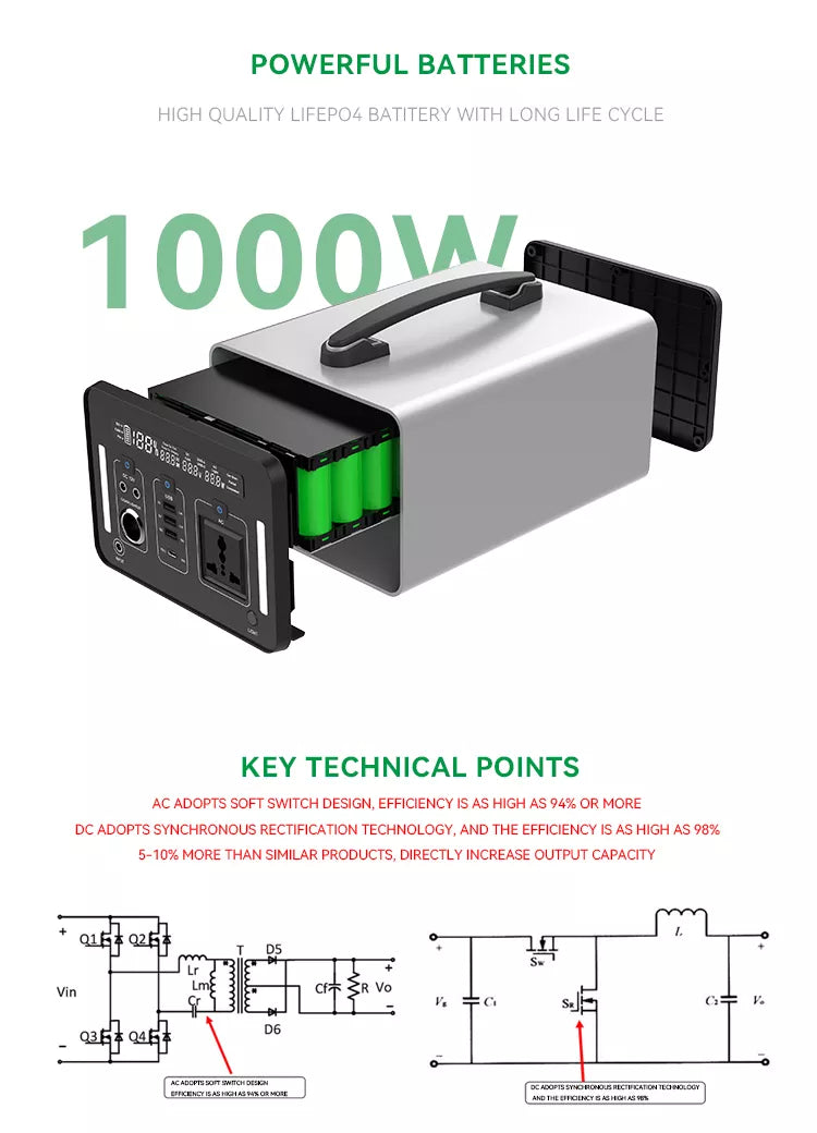 Load image into Gallery viewer, [UA1000] Catizon 1000W Portable Solar Generator Outdoor Emergency Power Supply Station - Polar Tech Australia
