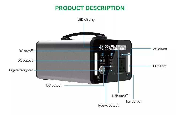 Chargez l&#39;image dans la visionneuse de la galerie, [UA1000] Catizon 1000W Portable Solar Generator Outdoor Emergency Power Supply Station - Polar Tech Australia
