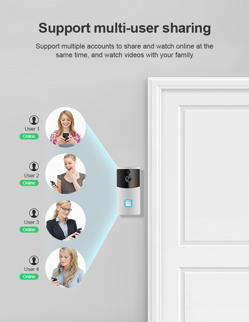 Chargez l&#39;image dans la visionneuse de la galerie, [1080P FHD][With Chime &amp; Battery] Smart Doorbell Camera Wireless Wifi Doorbell Two Way Audio Intercom App Control - Polar Tech Australia
