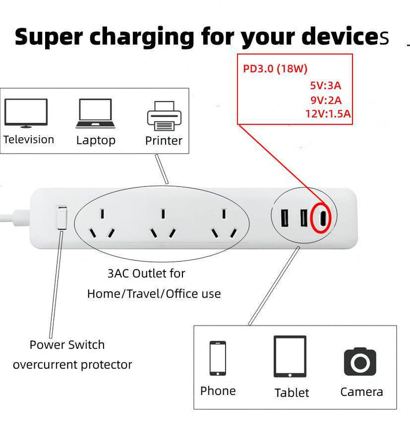 Cargue la imagen en el visor de la galería, Multi-function Socket Power Strip Extension Board 3 Outlets + 2 USB + 1 USB-C PD SAA - Polar Tech Australia
