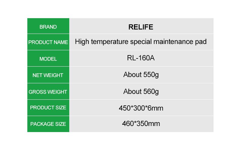 Chargez l&#39;image dans la visionneuse de la galerie, [RL-160A][45cm x 30cm] Sunshine Repair Pad Insulation Heat-Resistant Soldering Station Silicon Soldering Mat Work Pad Desk for BGA Soldering Station - Polar Tech Australia
