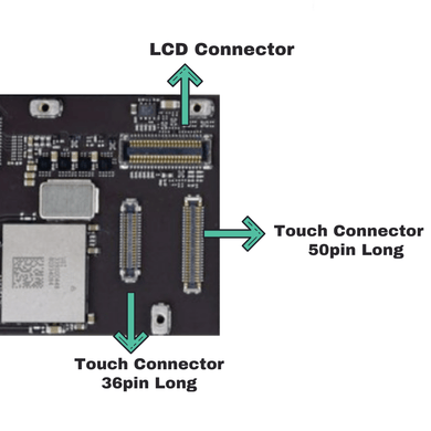 iPad 6th 2018 Touch Digitizer LCD Display FPC Motherboard Connector - Polar Tech Australia