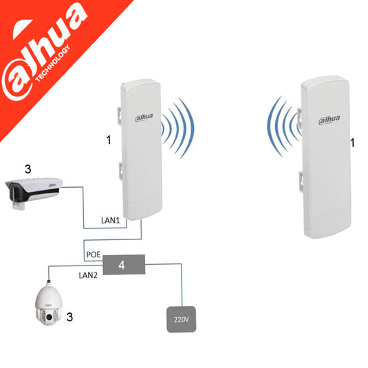 [DH-PFM881C][Support Up to 3KM] DAHUA AP Wireless Bridge Outdoor 5G Wireless Video Transmission Device (CPE) - Polar Tech Australia