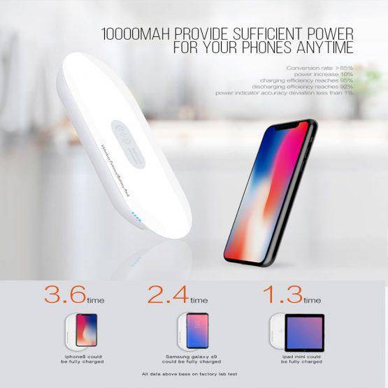 Chargez l&#39;image dans la visionneuse de la galerie, [PW1003][10000mAh] LDNIO QI Wireless Charging Power Bank Portable Charger - Polar Tech Australia
