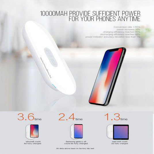 [PW1003][10000mAh] LDNIO QI Wireless Charging Power Bank Portable Charger - Polar Tech Australia