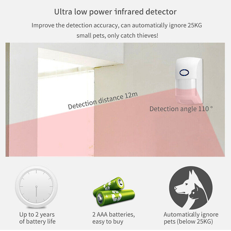 Cargue la imagen en el visor de la galería, [A02] Pet Friendly Wireless WIFI Battery Powered Infrared Detector PIR Sensor For A01 TUYA Alarm System - Polar Tech Australia
