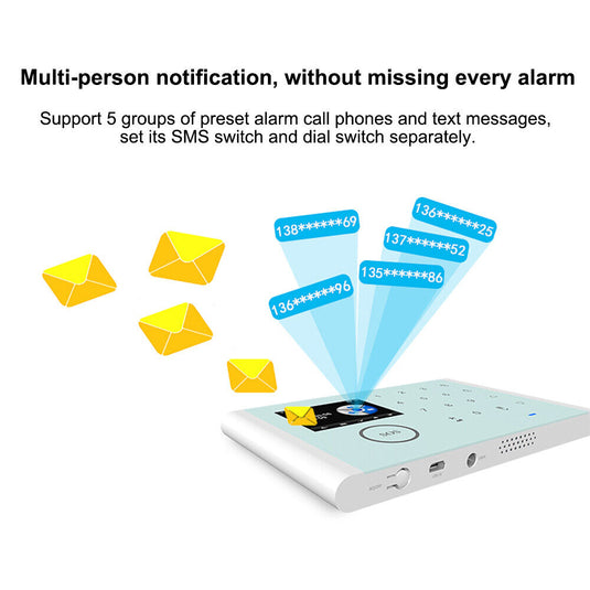 [TUYA Smart Home][A01 Kit] Tuya WiFi+GSM+GPRS Wireless Home Security PIR SOS Alarm System Set - Polar Tech Australia